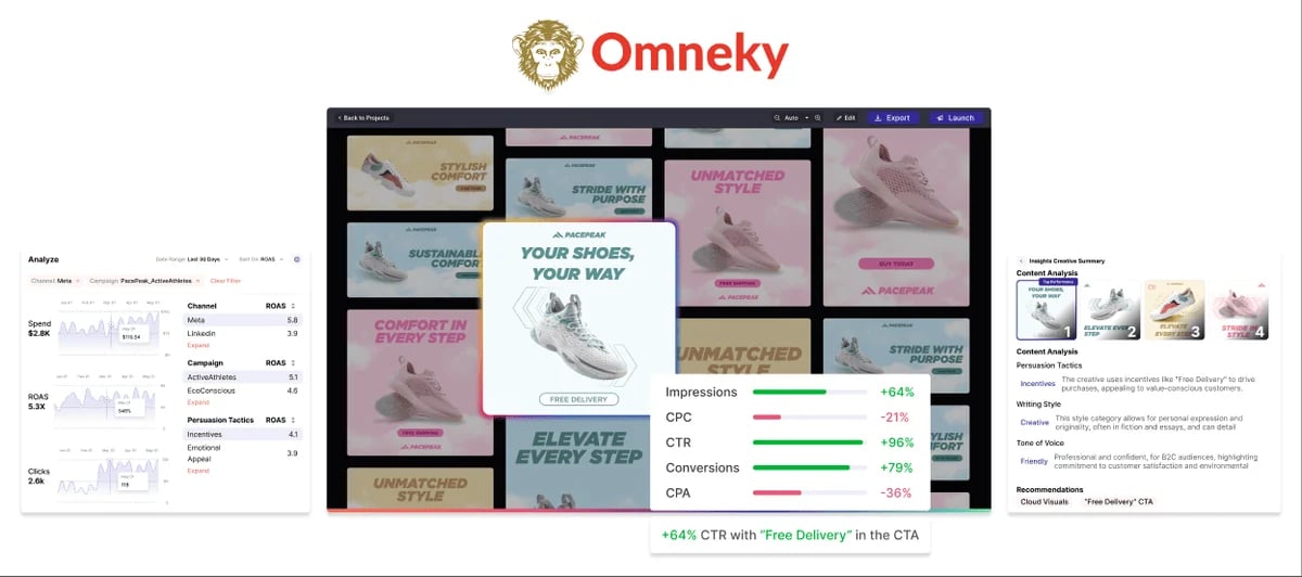 Omneky