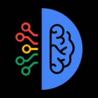 CTRify